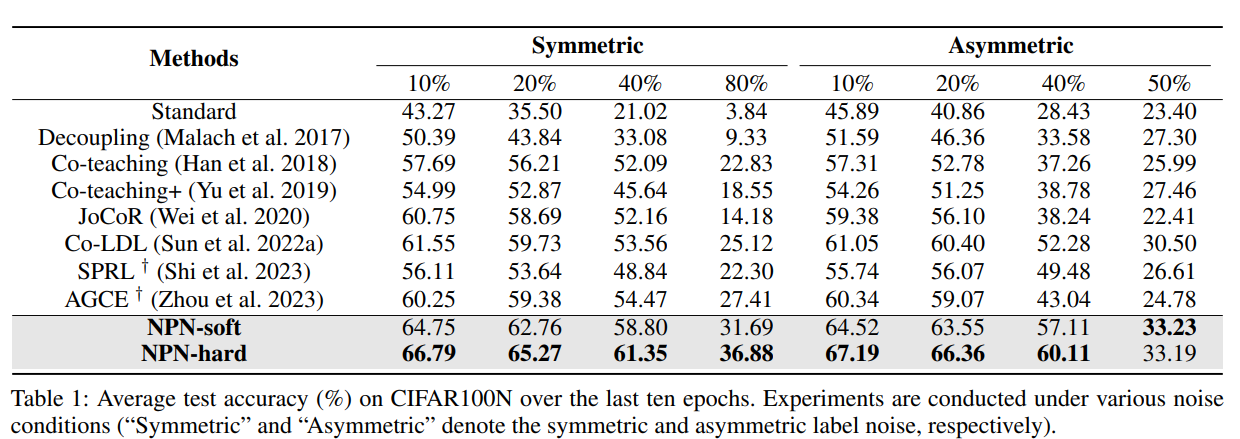 Image in a image block