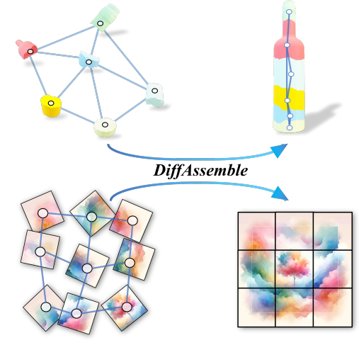 Image in a image block