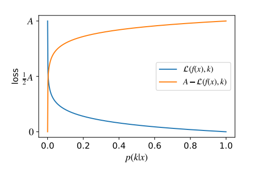 Image in a image block