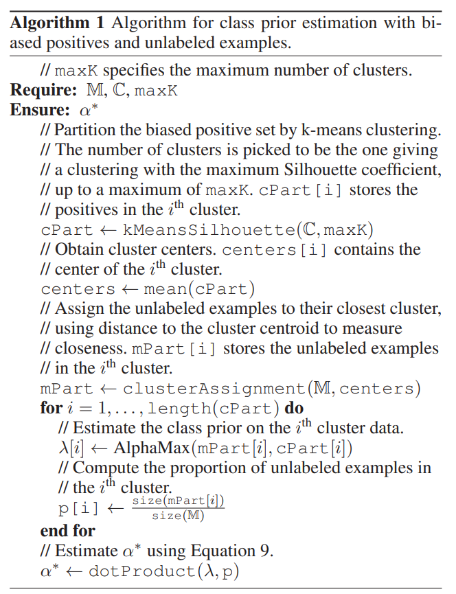 Image in a image block
