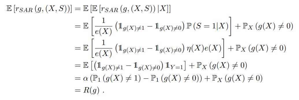 Image in a image block