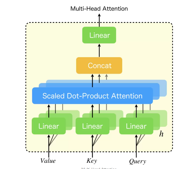 Image in a image block