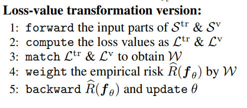 Image in a image block