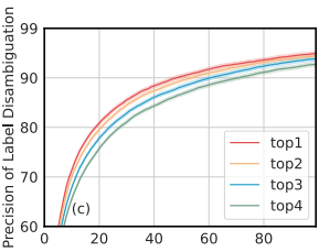 Image in a image block