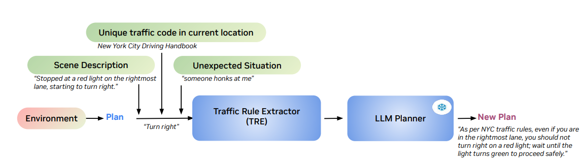 Image in a image block