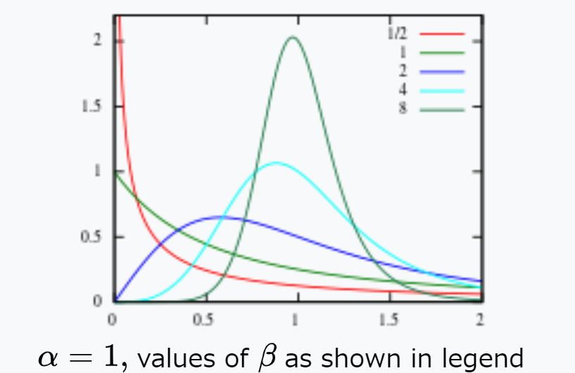 Image in a image block