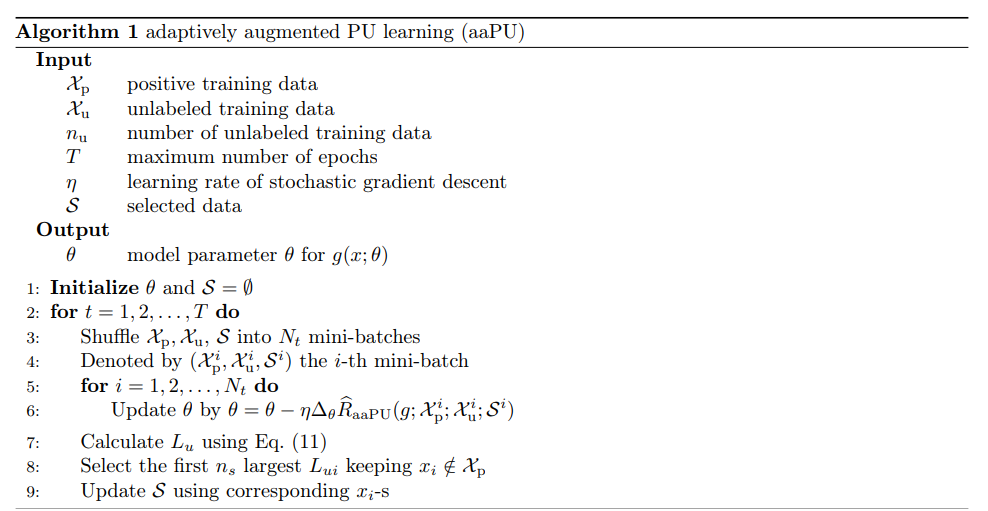 Image in a image block