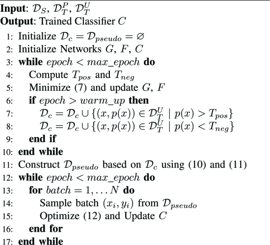 Image in a image block