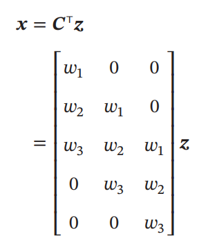 Image in a image block