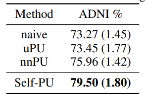 Image in a image block