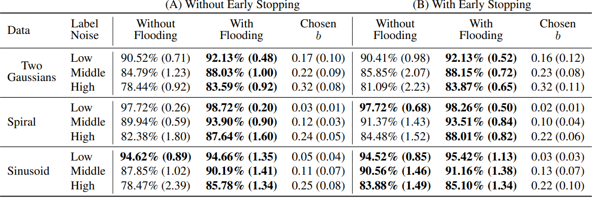 Image in a image block