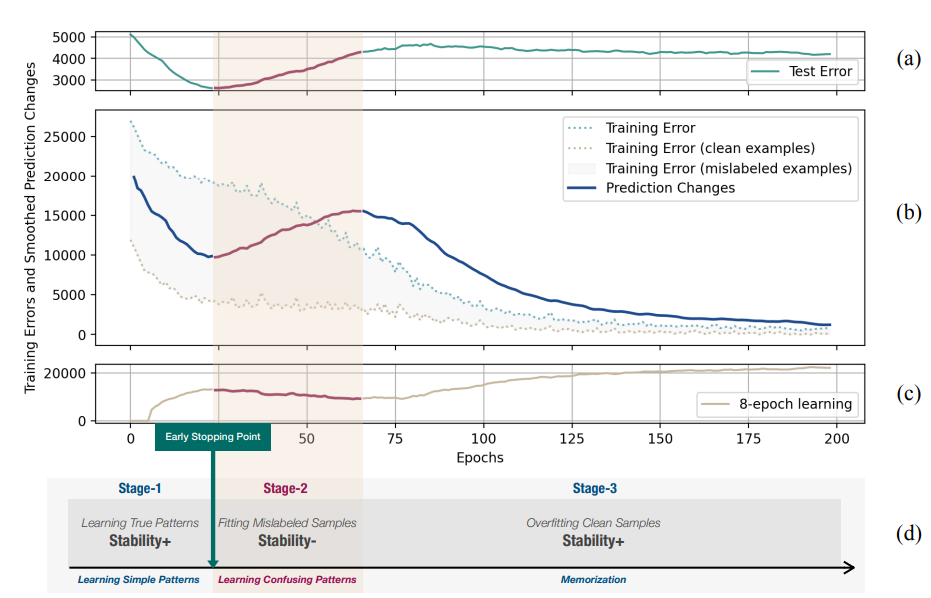 Image in a image block