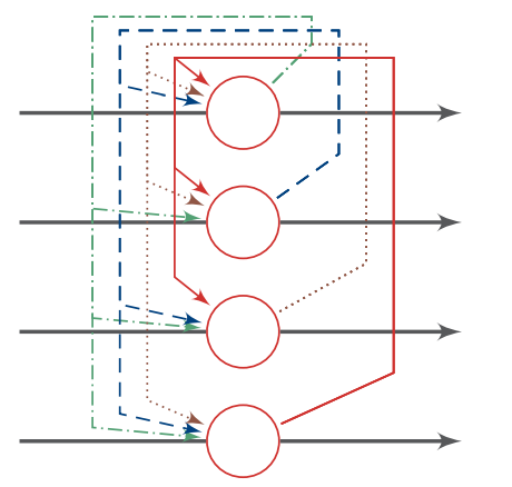 Image in a image block