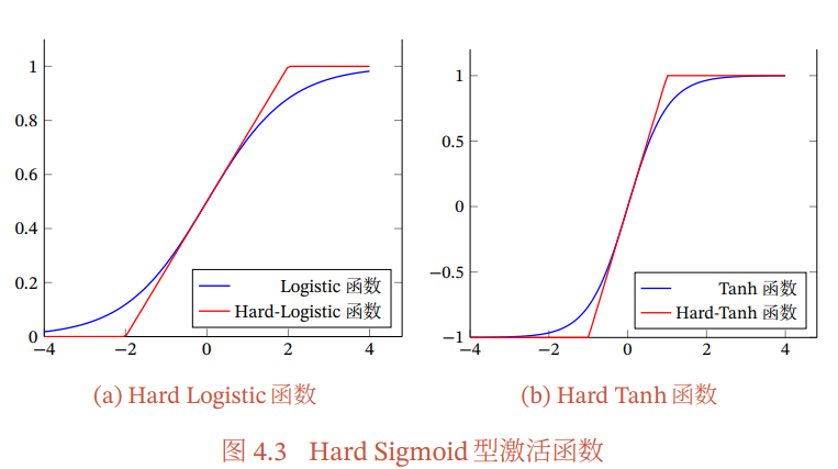 Image in a image block