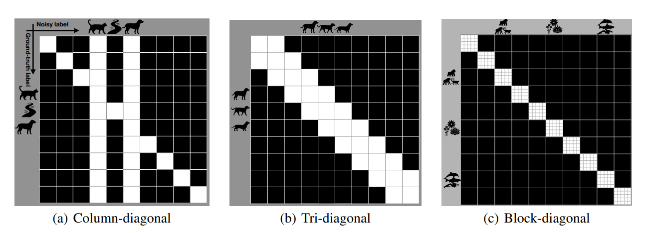 Image in a image block