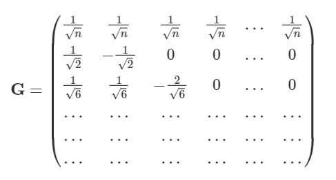 Image in a image block