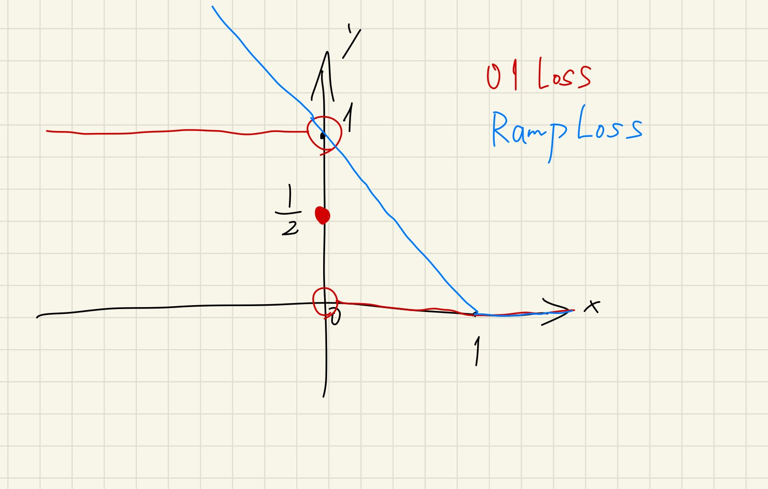 Image in a image block