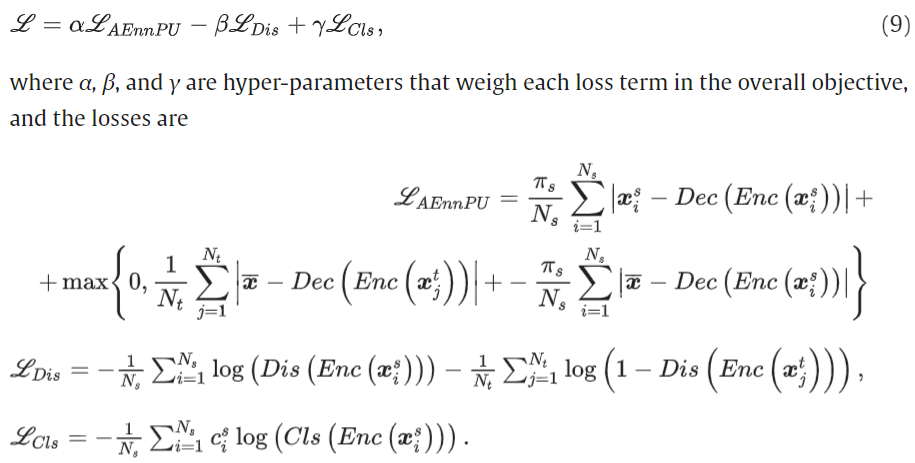 Image in a image block