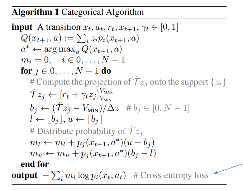 Image in a image block