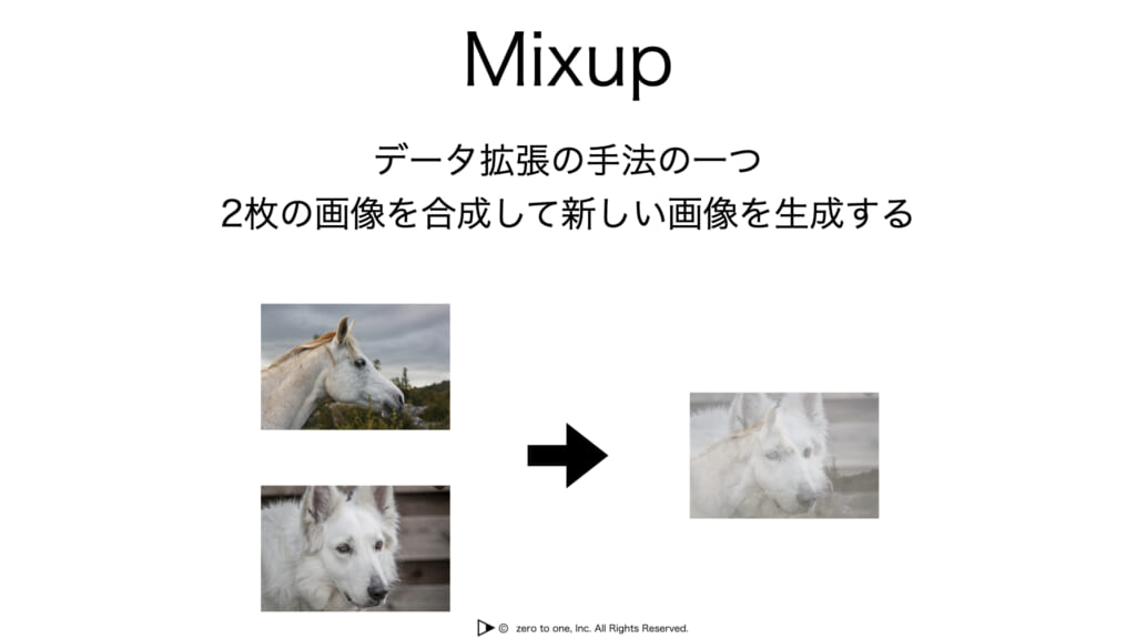 Image in a image block