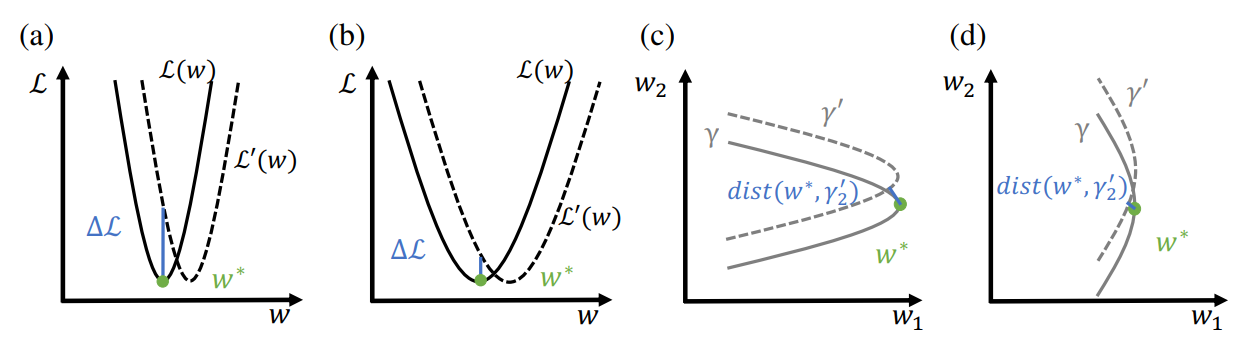 Image in a image block