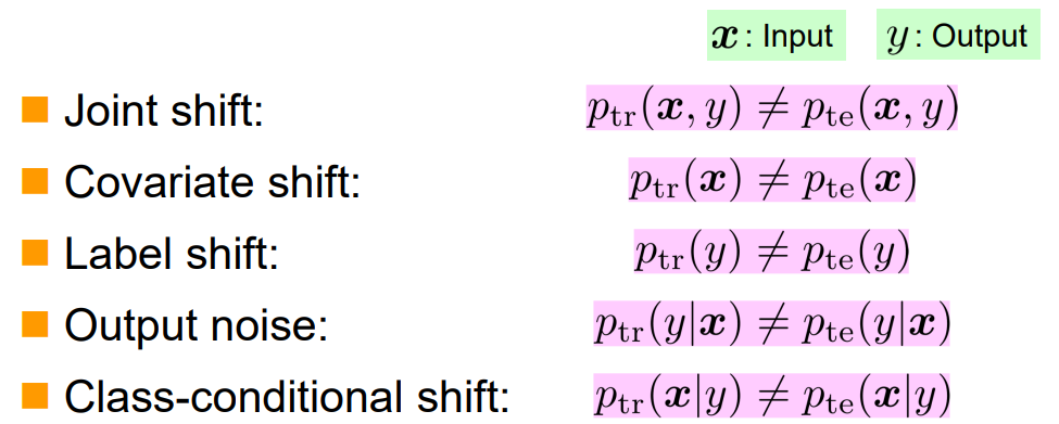 Image in a image block