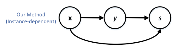 Image in a image block