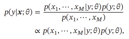 Image in a image block