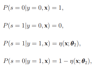 Image in a image block