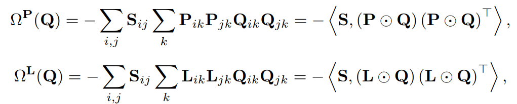 Image in a image block