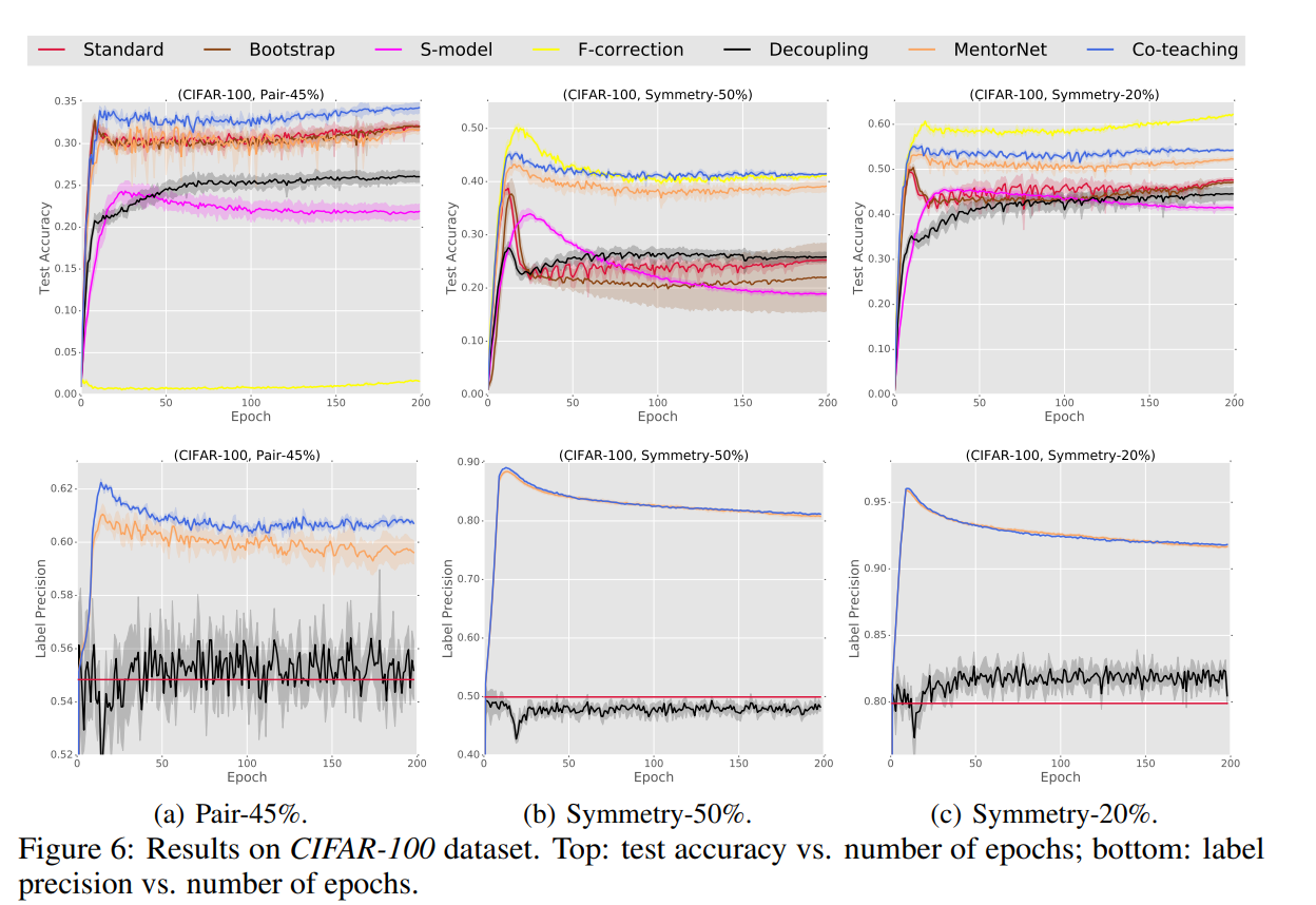 Image in a image block