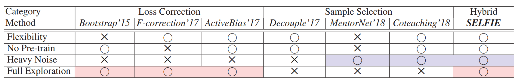 Image in a image block