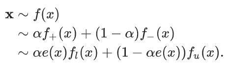 Image in a image block