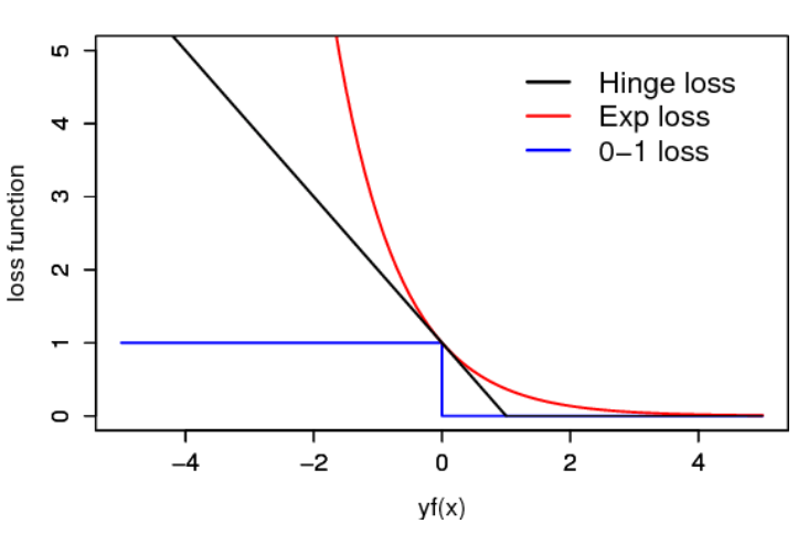 Image in a image block
