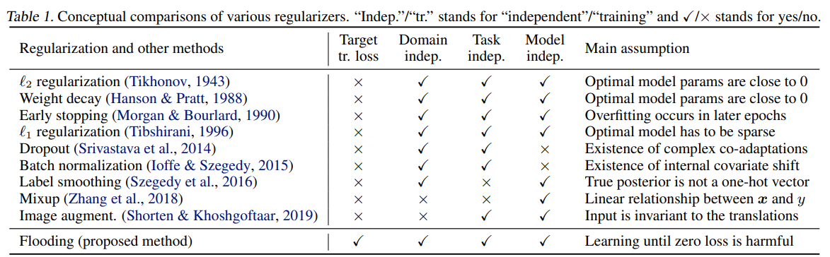 Image in a image block