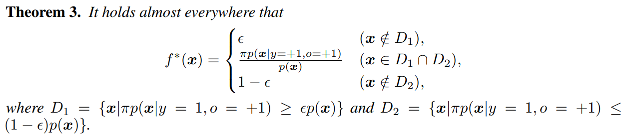 Image in a image block