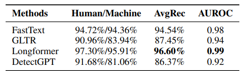 Image in a image block