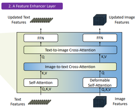 Image in a image block