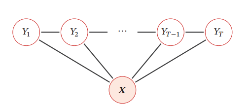 Image in a image block