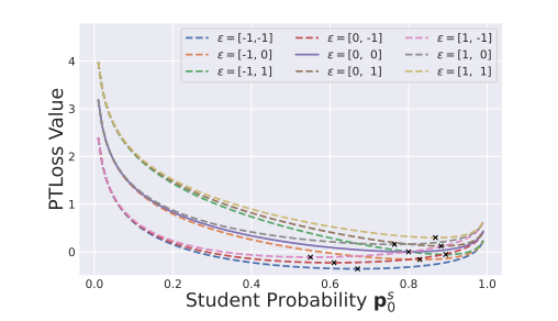 Image in a image block