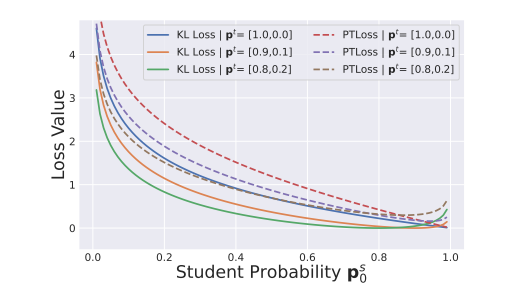 Image in a image block