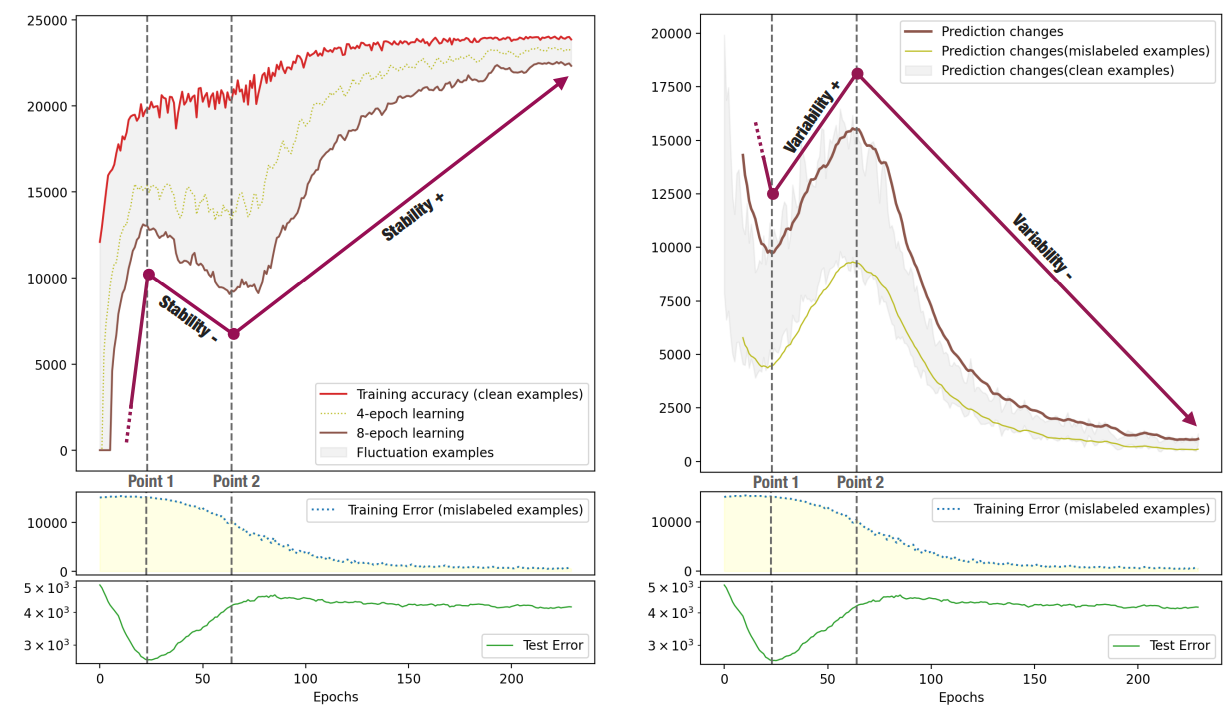 Image in a image block