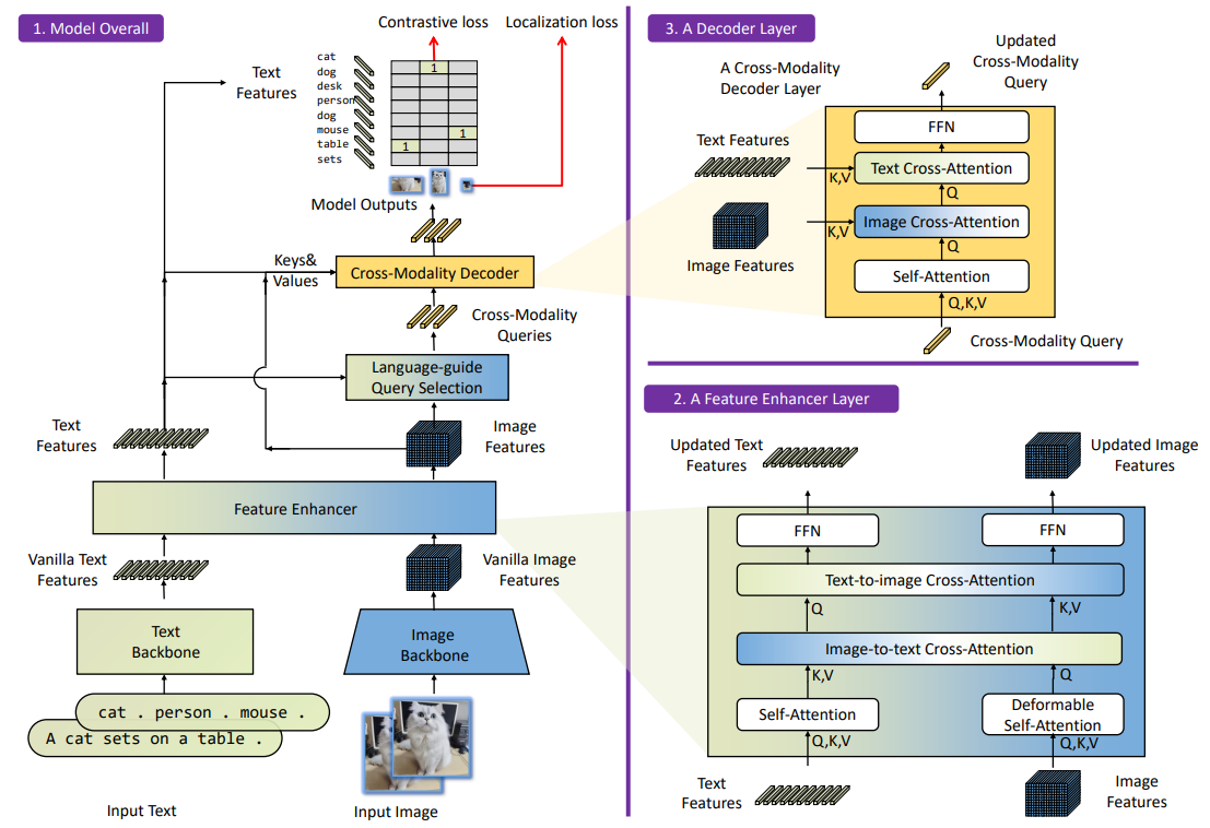 Image in a image block