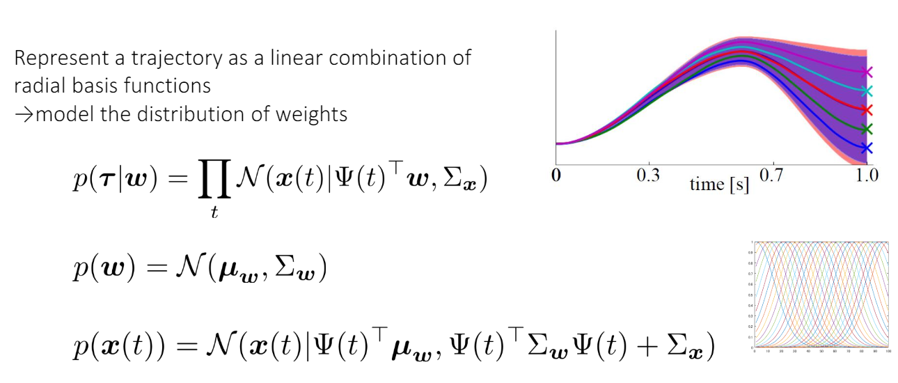 Image in a image block