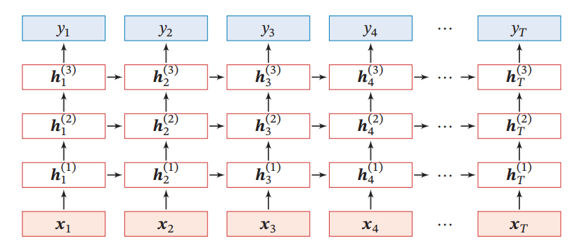 Image in a image block