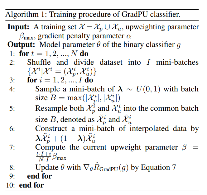 Image in a image block