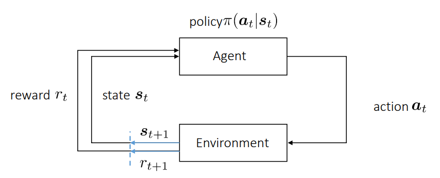 Image in a image block