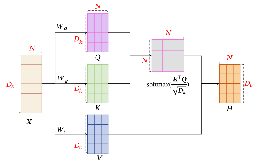 Image in a image block