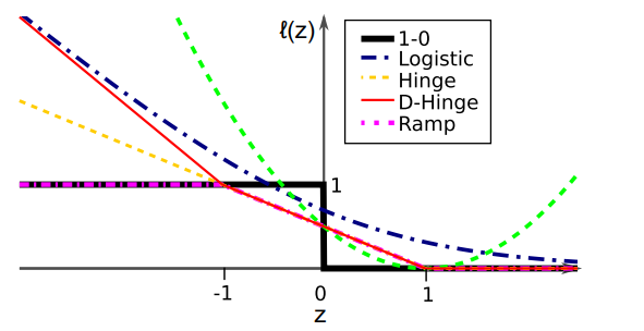 Image in a image block