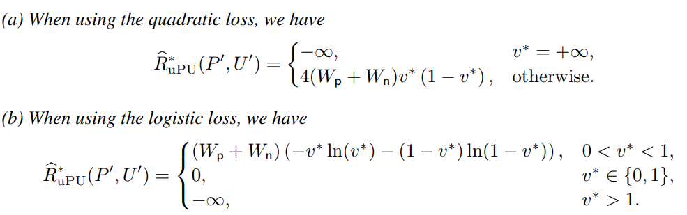 Image in a image block